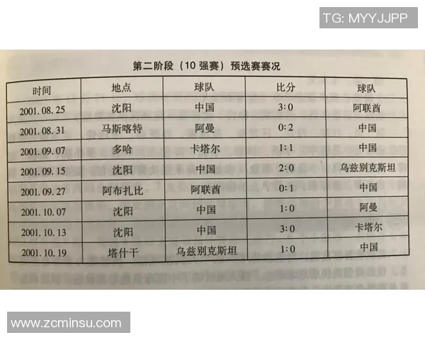 深圳乒乓球队的转型之路探索与挑战世界杯预选赛的背后故事
